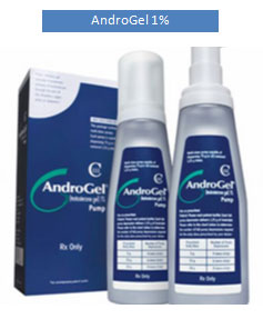 Buy anadrol gel