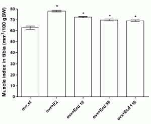 ecdyanabolic2