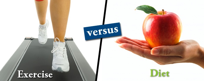 Diet vs. Exercise: The Showdown Diet vs. Exercise: The Showdown