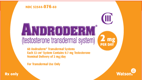 androderm patch 5 mg Applying androderm® (testosterone transdermal system) | where to.